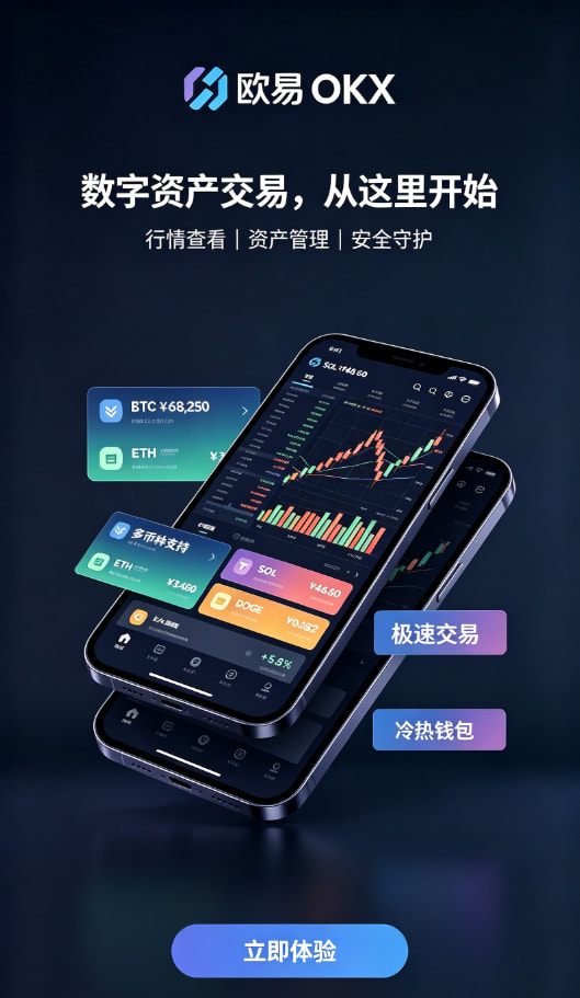欧交易所app下载安卓充值与交易操作